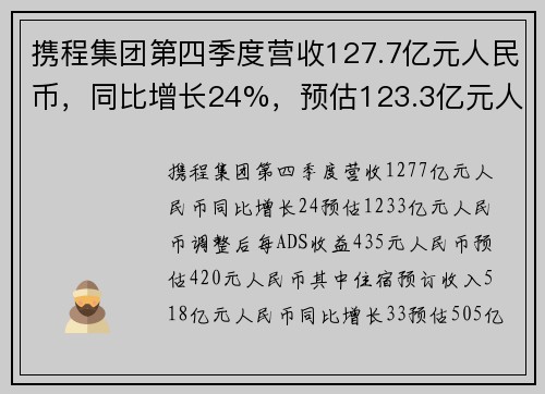 携程集团第四季度营收127.7亿元人民币，同比增长24%，预估123.3亿元人民币