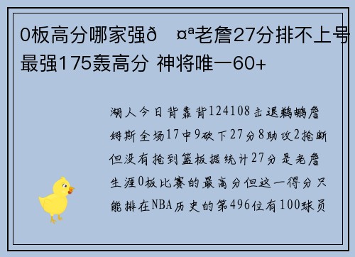 0板高分哪家强🤪老詹27分排不上号 最强175轰高分 神将唯一60+