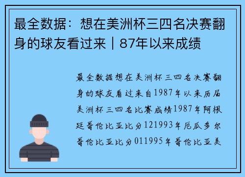 最全数据：想在美洲杯三四名决赛翻身的球友看过来｜87年以来成绩