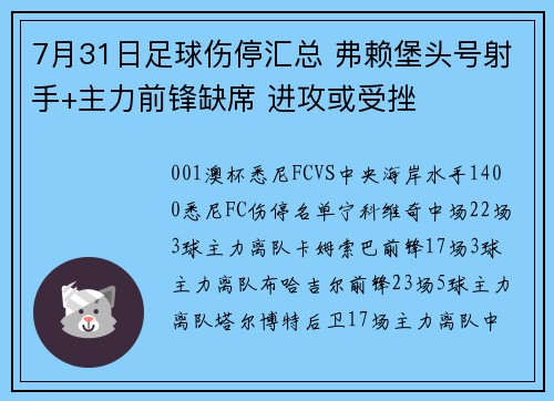 7月31日足球伤停汇总 弗赖堡头号射手+主力前锋缺席 进攻或受挫